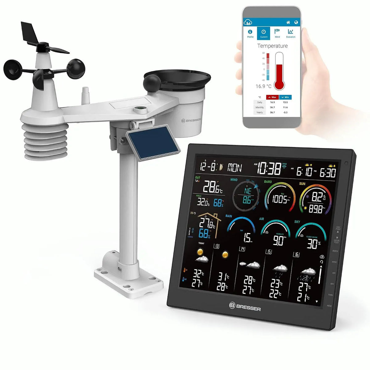 4CAST Stazione, sensore, stazione meteorologica wireless, Wi-Fi, professionale, Bresser